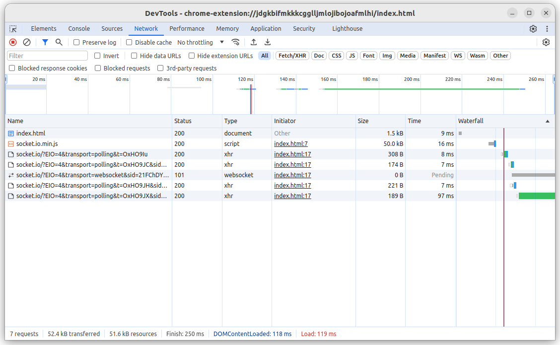 DevTools with NW.js